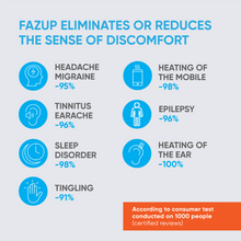 Load image into Gallery viewer, Anti-radiation Antenna Patch for Mobile Phone (Gold Pack)